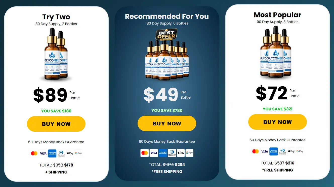 GlycoMelt Price